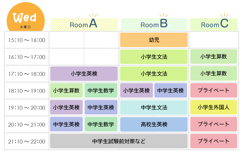 時間割221122UP